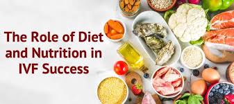 The Role of Diet